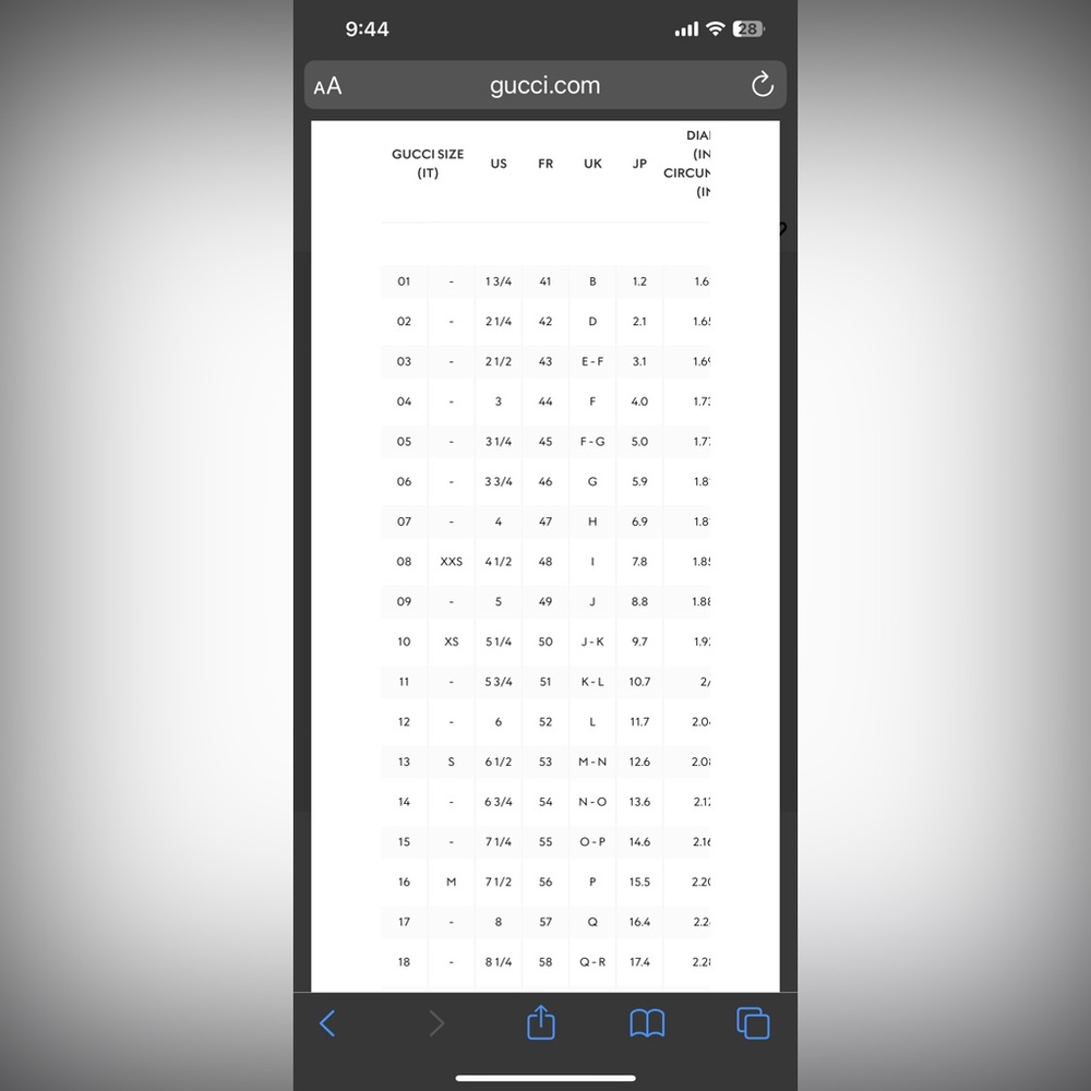 Authentic Gucci Double G Thick Silver Band Ring - Picture 6 of 6